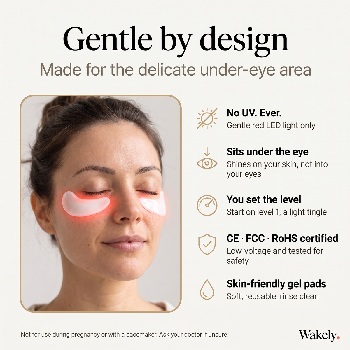 Wakely Eye Reset – Red Light & Microcurrent Under-Eye Patches