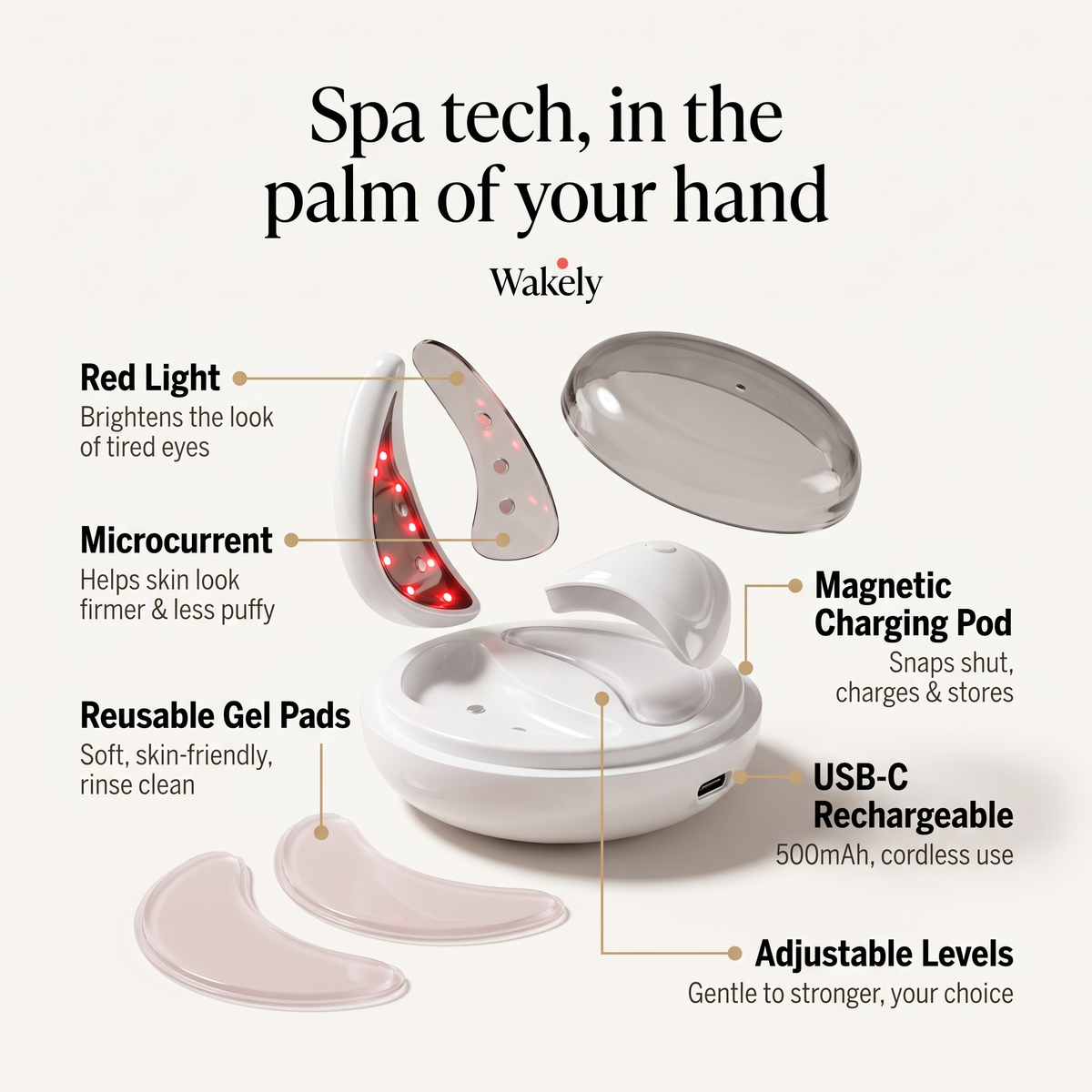 Wakely Eye Reset – Red Light & Microcurrent Under-Eye Patches